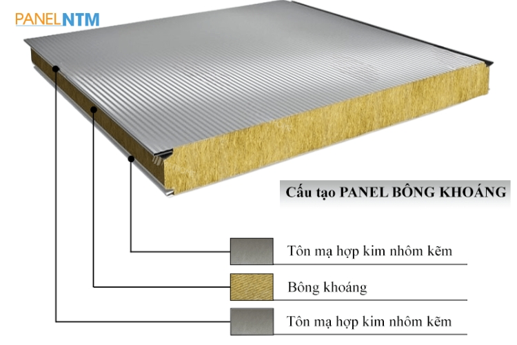 Cấu tạo của vách bao ngoài panel lõi bông khoáng