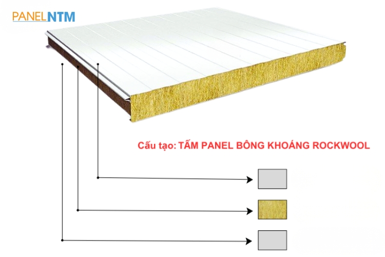 Cấu tạo vách trong panel rockwool cách nhiệt chống cháy