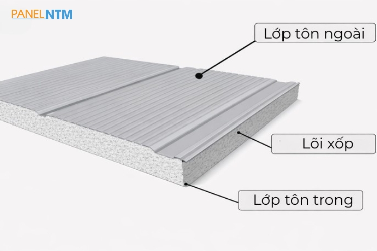 Cấu tạo của vách bao ngoài panel cách nhiệt