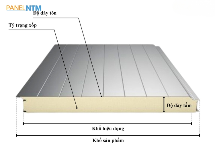 Cấu tạo của vách trong panel cách nhiệt